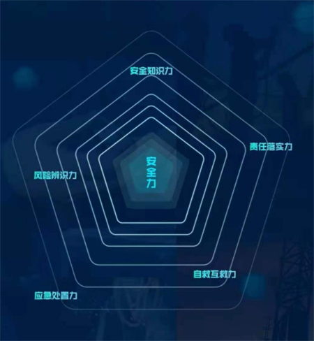 链工宝考试题全部答案2022有哪些