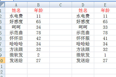 Excel怎么快速核对两列数据 Excel快速核对两列数据流程方法