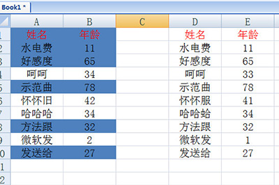 Excel怎么快速核对两列数据 Excel快速核对两列数据流程方法