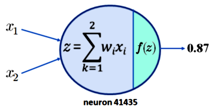 重温三十年前对于 NN 的批判:神经网络无法实现可解释 AI