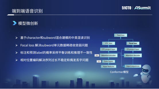 Soul智能语音技术实践之路