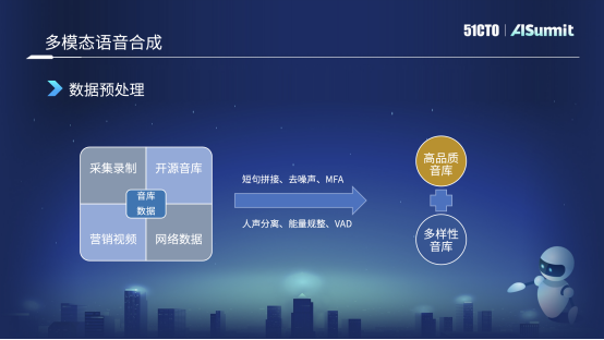 Soul智能语音技术实践之路