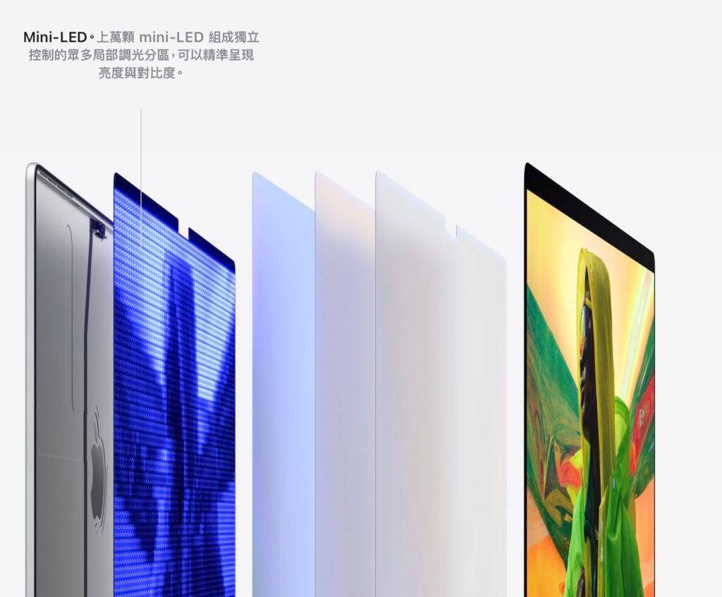 macboook-pro-miniled-1024x847-1