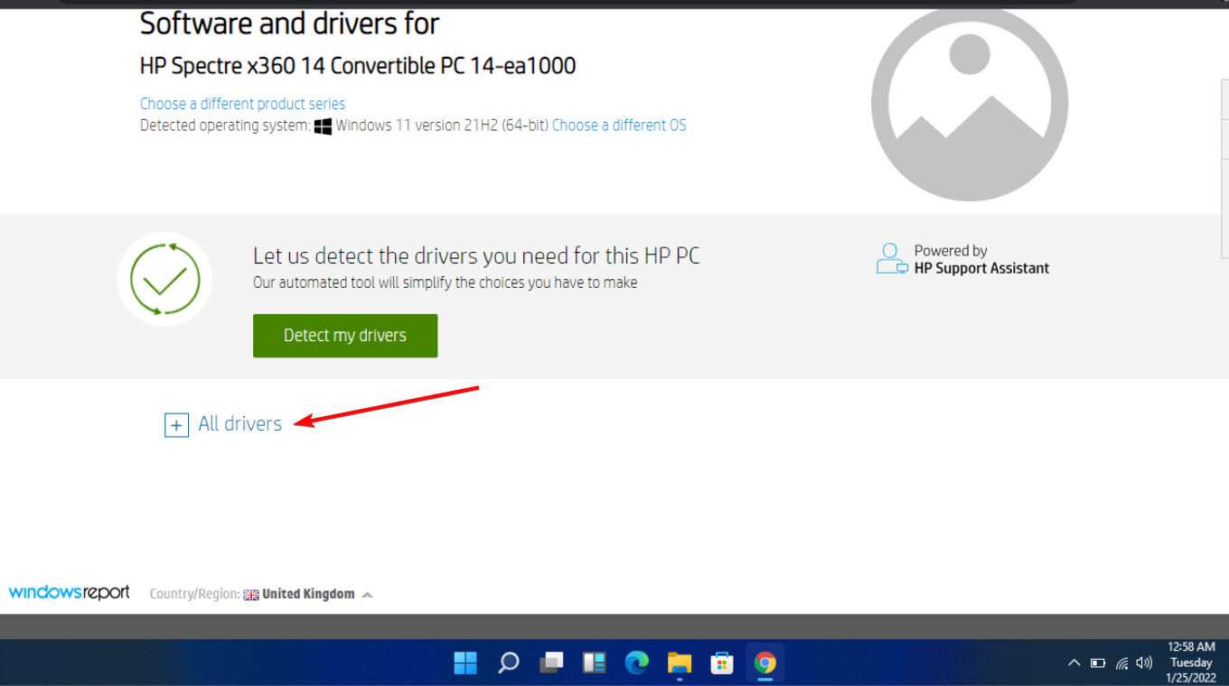 All-drivers