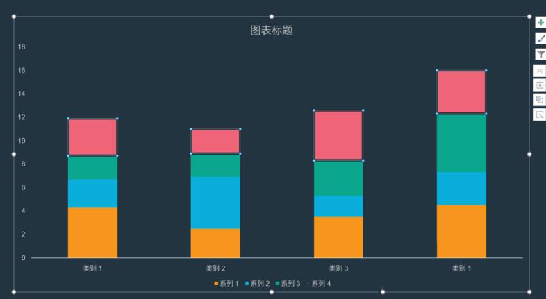 PPT做出分隔效果柱状图的具体步骤