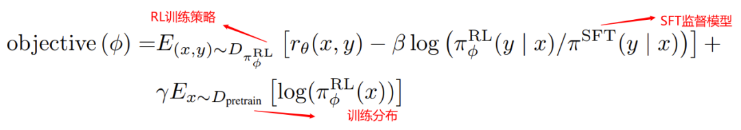 能取代90%人工作的ChatGPT到底牛在哪里