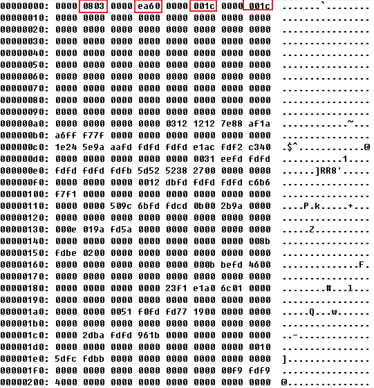 想学习人工智能，这个的数据集必须掌握，MNIST入门与实战