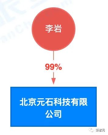 大神李沐、快手元老李岩被曝离职后转投大模型,ChatGPT掀起AI创业狂飙