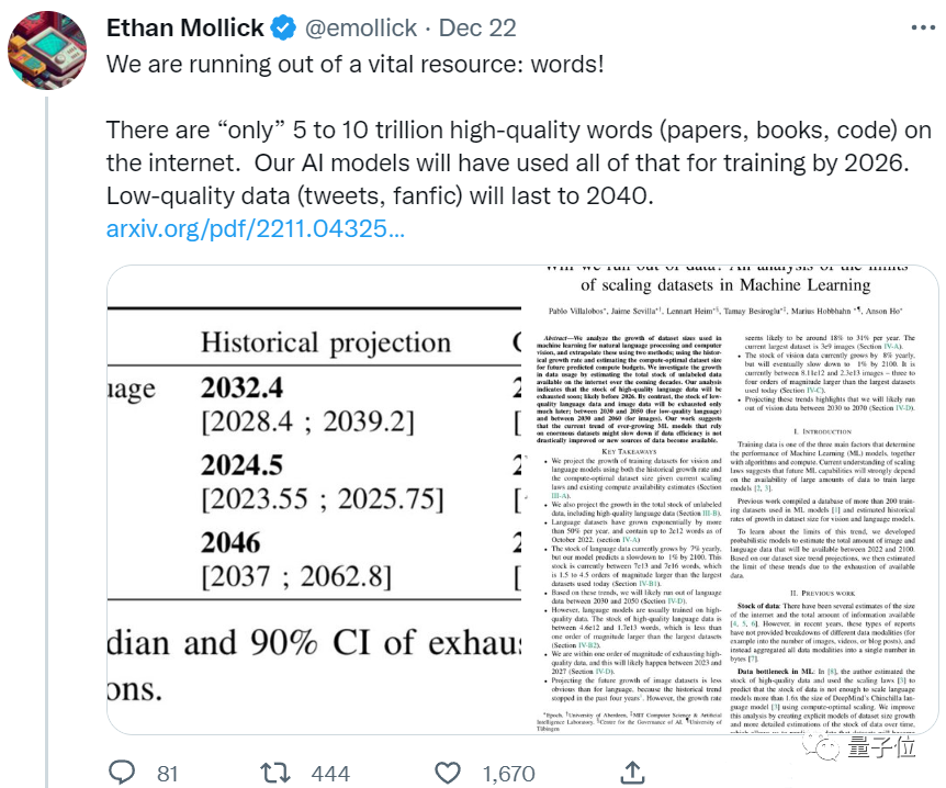 人类没有足够的高质量语料给AI学了,2026年就用尽,网友:大型人类文本生成项目启动!