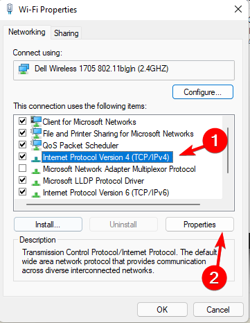 IPV4