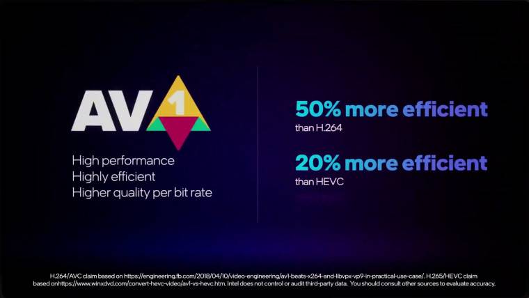 OBS 修复 Windows 11 22H2 捕获问题,Nvidia 以 AV1 编码击败英特尔