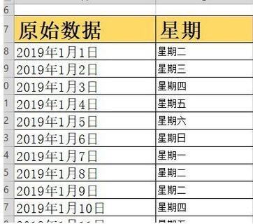 wps2019单元格数据进行分列的教程方法