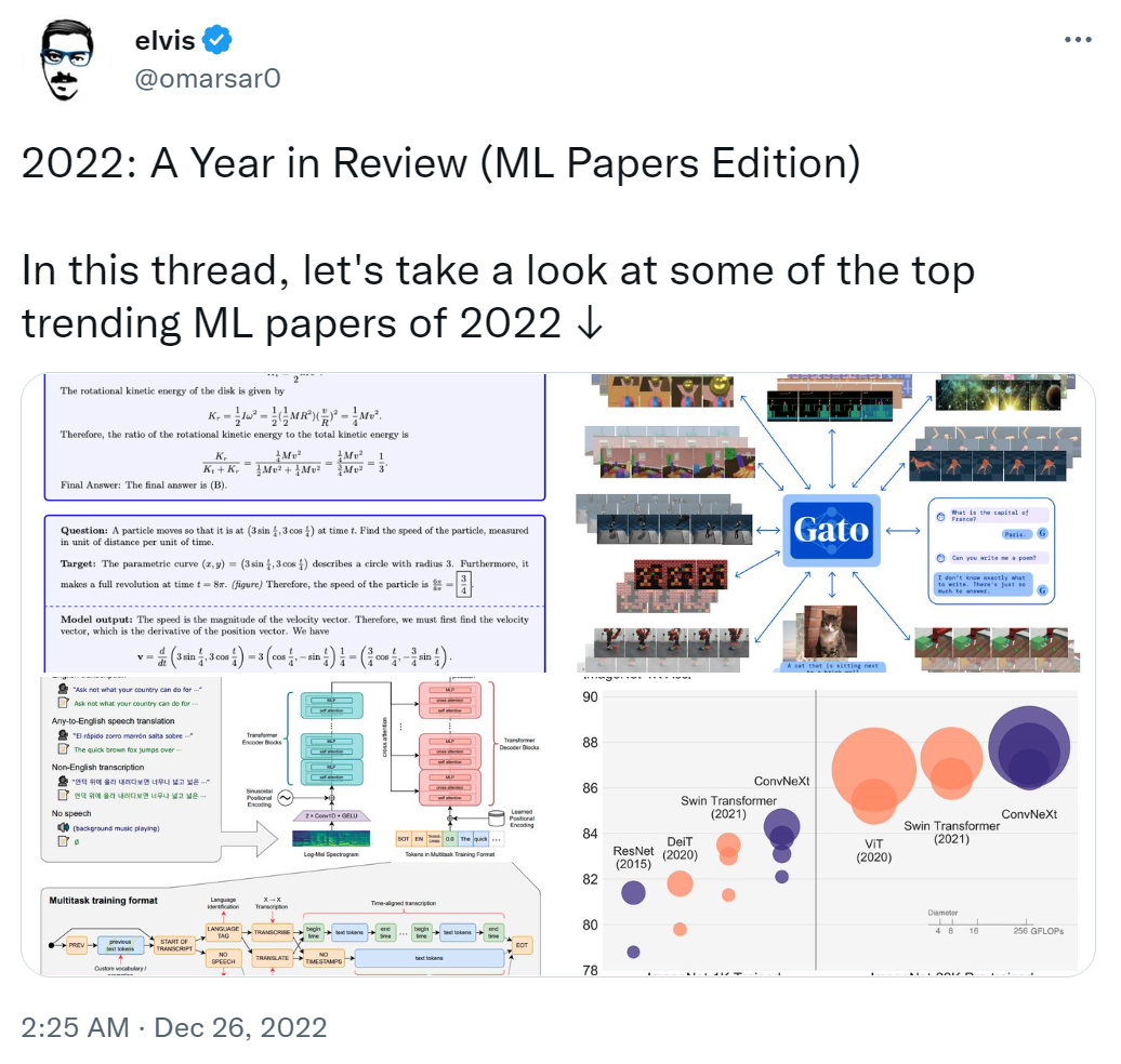 2022出圈的ML研究:爆火的Stable Diffusion、通才智能体Gato,LeCun转推
