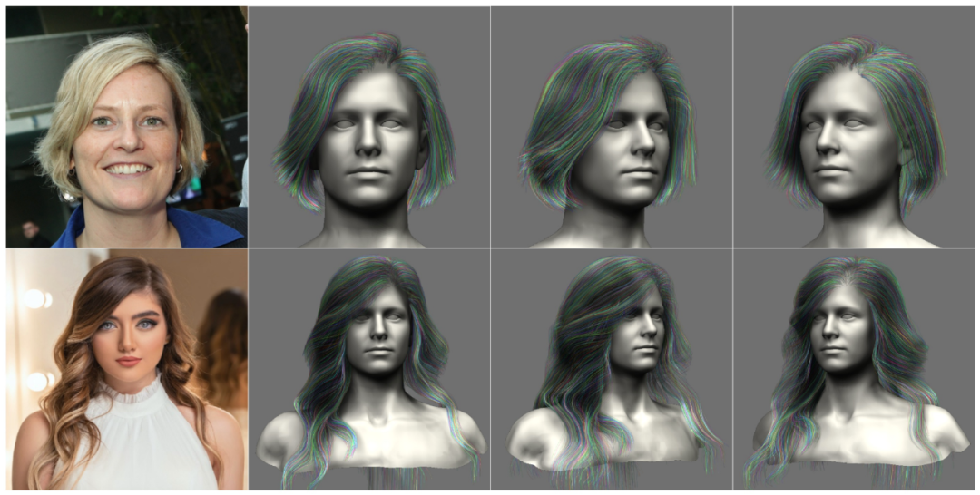 真的有这么丝滑:3D头发建模新方法NeuralHDHair,浙大、ETH Zurich、CityU联合出品