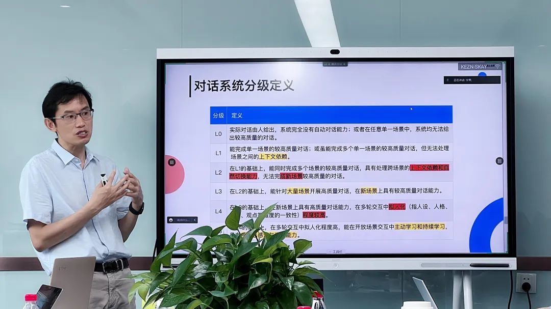 对话清华黄民烈:借用自动驾驶分级定义AI对话系统,元宇宙虚拟伴侣或位于L5