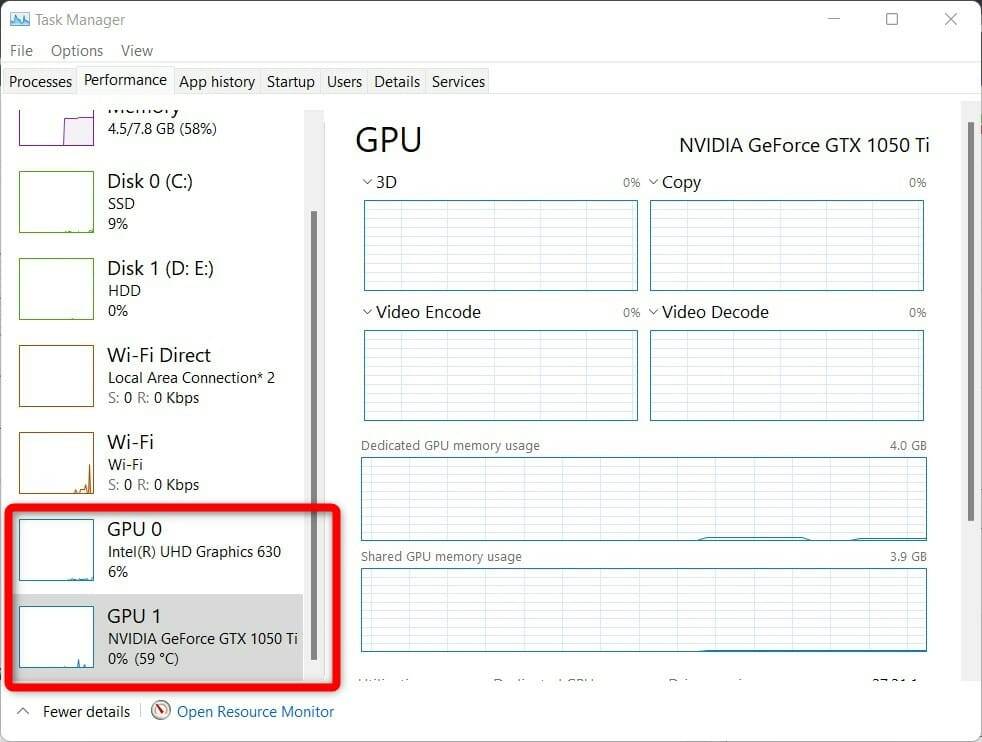GPU