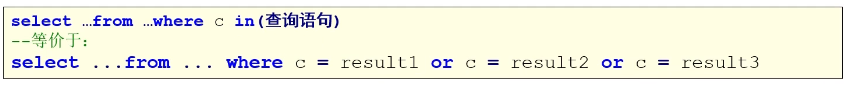 如何使用 MySQL 子查询关键字