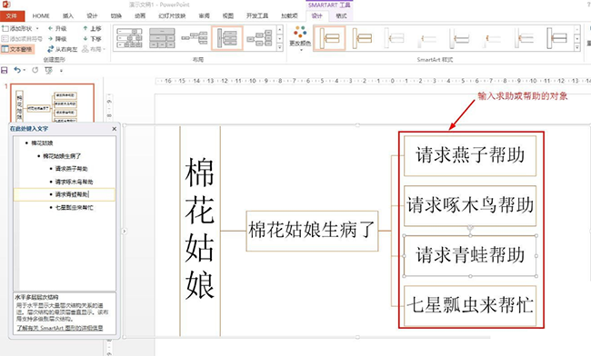 PPT绘制棉花姑娘思维导图的操作方法