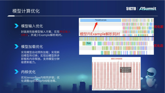 网易云音乐算法平台研发专家黄彬：网易云音乐在线预估系统的实践与思考