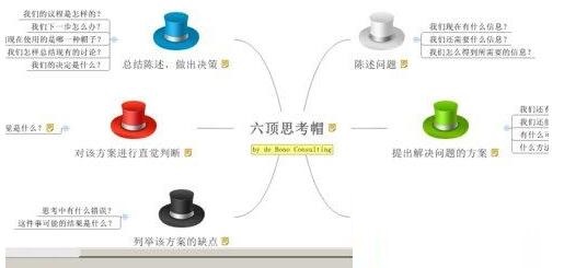 XMind插入图片的详细步骤