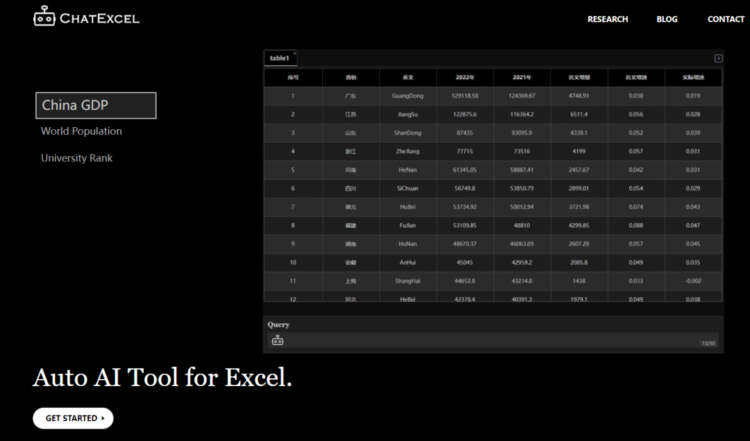 ChatGPT Excel?北大ChatExcel动动嘴皮子就把表格改完了