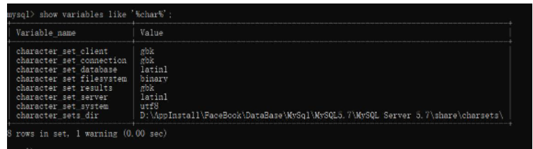 如何解决 MySQL5.5 中文乱码问题?