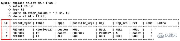如何使用MySQL的explain命令进行性能分析