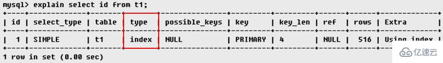 如何使用MySQL的explain命令进行性能分析