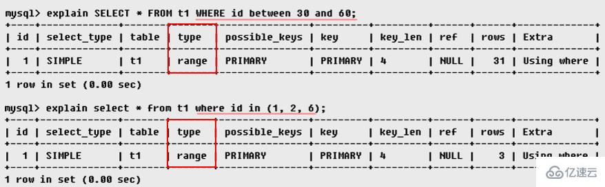 如何使用MySQL的explain命令进行性能分析