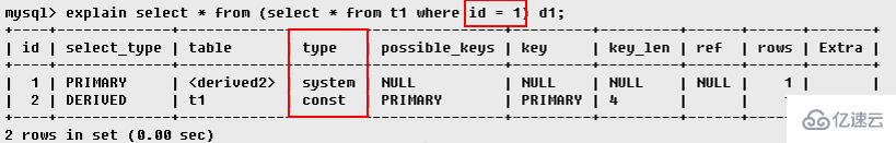 如何使用MySQL的explain命令进行性能分析