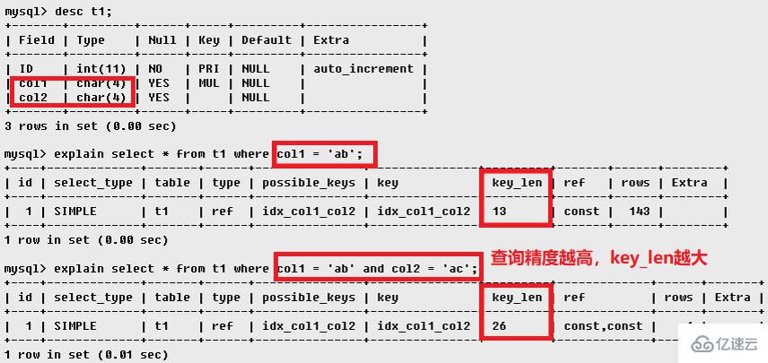 如何使用MySQL的explain命令进行性能分析