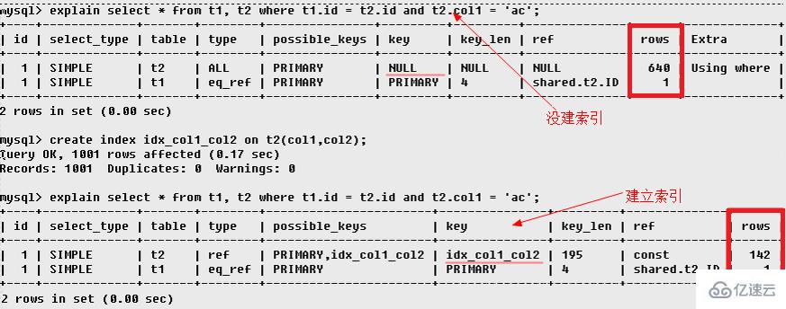 如何使用MySQL的explain命令进行性能分析