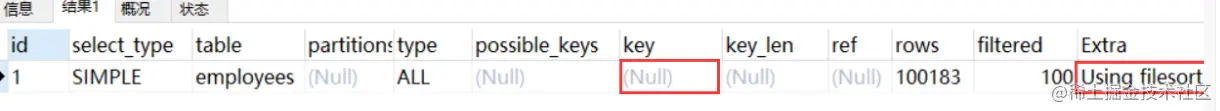 分析MySQL索引优化的实际案例