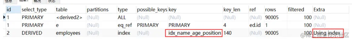 分析MySQL索引优化的实际案例