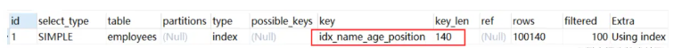 分析MySQL索引优化的实际案例