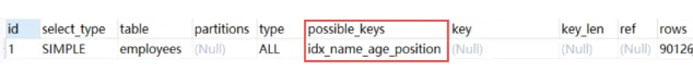 分析MySQL索引优化的实际案例