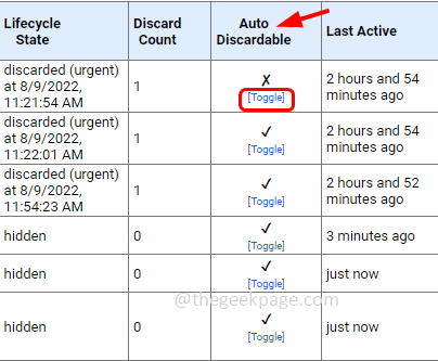 auto_discardable