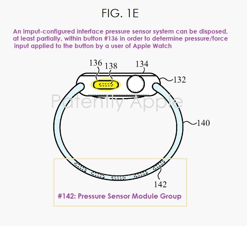 Apple 专利揭示了适用于 Apple Watch、MacBook 和 iPhone 的下一代力传感器