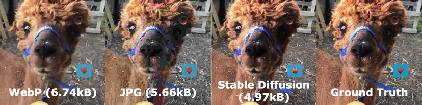 Stable Diffsuion还能用来压缩图像？压缩率更高，清晰度超越JPEG等算法