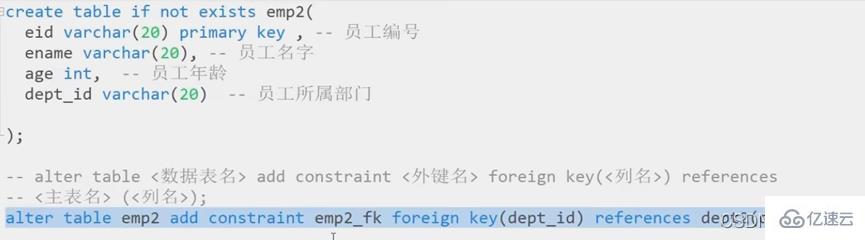 如何精通 MySQL 多表操作？