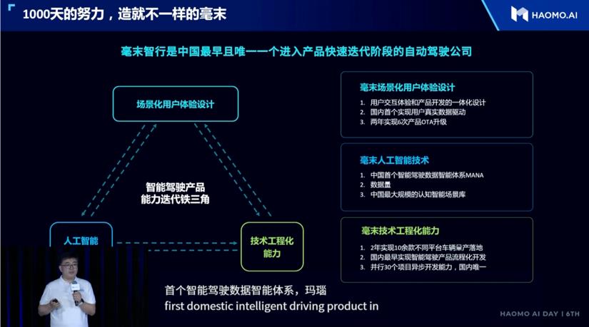 毫末超算中心官宣：满足千亿参数大模型，数据规模100万clips，训练成本降低200倍