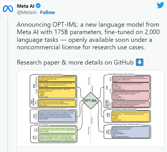 Meta千亿参数大模型OPT-IML「升级版」来了,完整模型和代码公布!