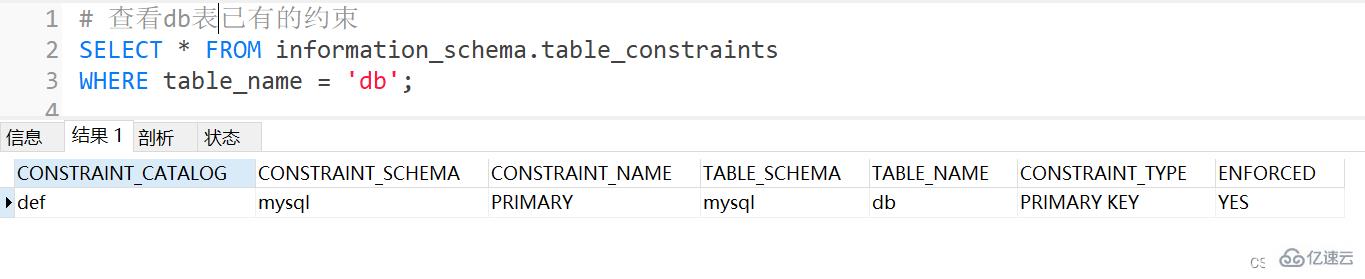 MySQL约束概述及实例分析