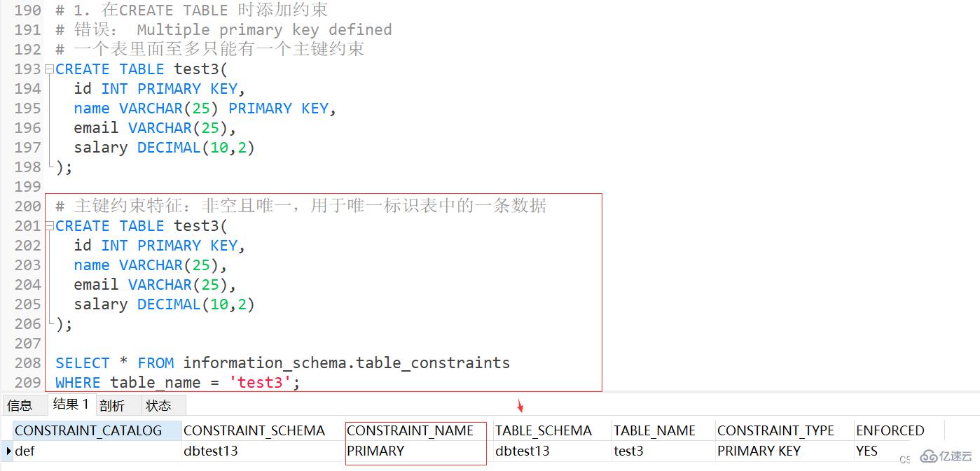 MySQL约束概述及实例分析
