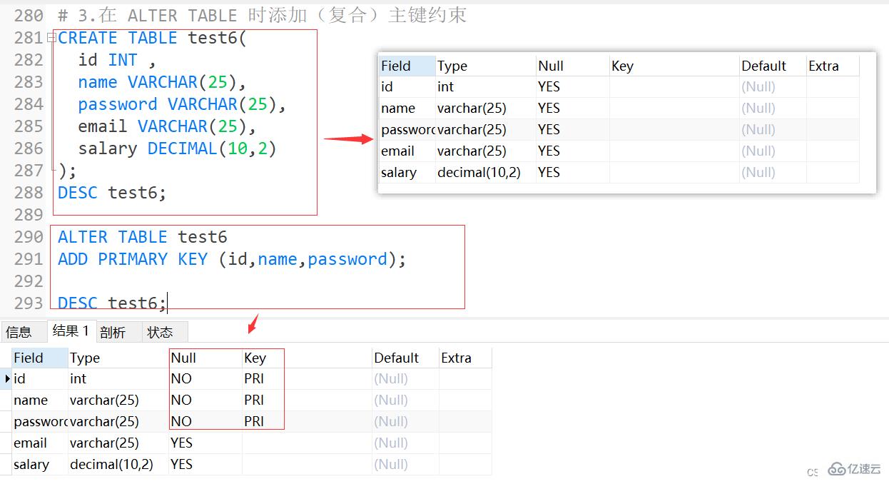 MySQL约束概述及实例分析