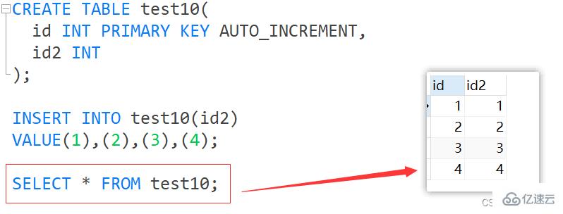 MySQL约束概述及实例分析