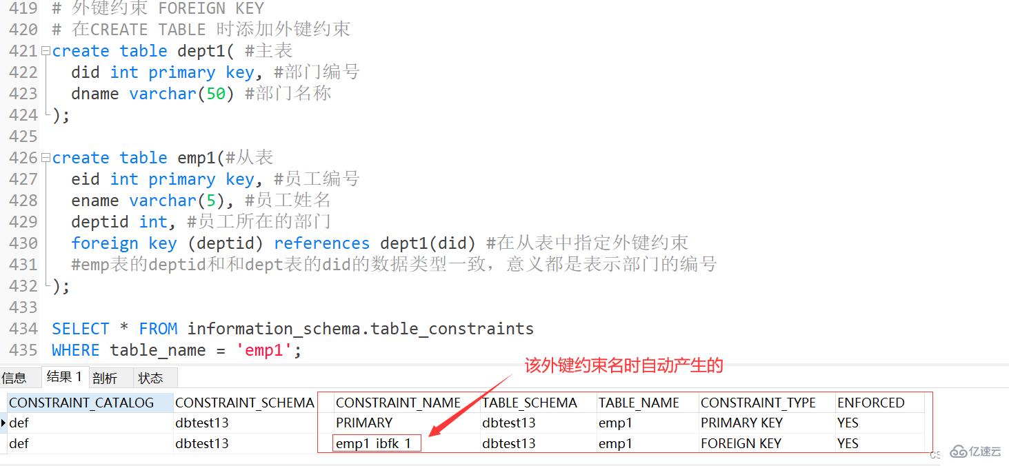 MySQL约束概述及实例分析