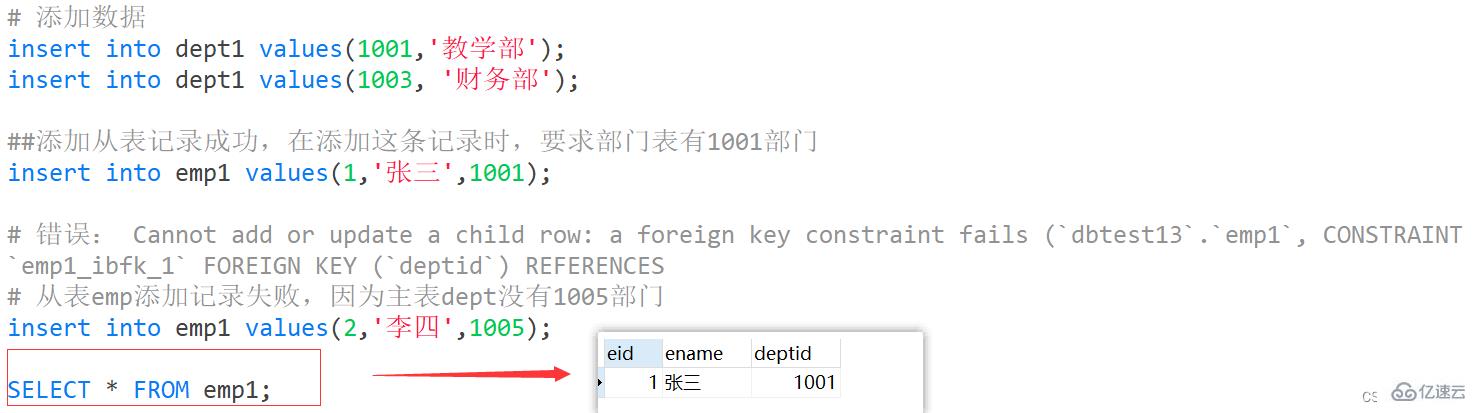 MySQL约束概述及实例分析