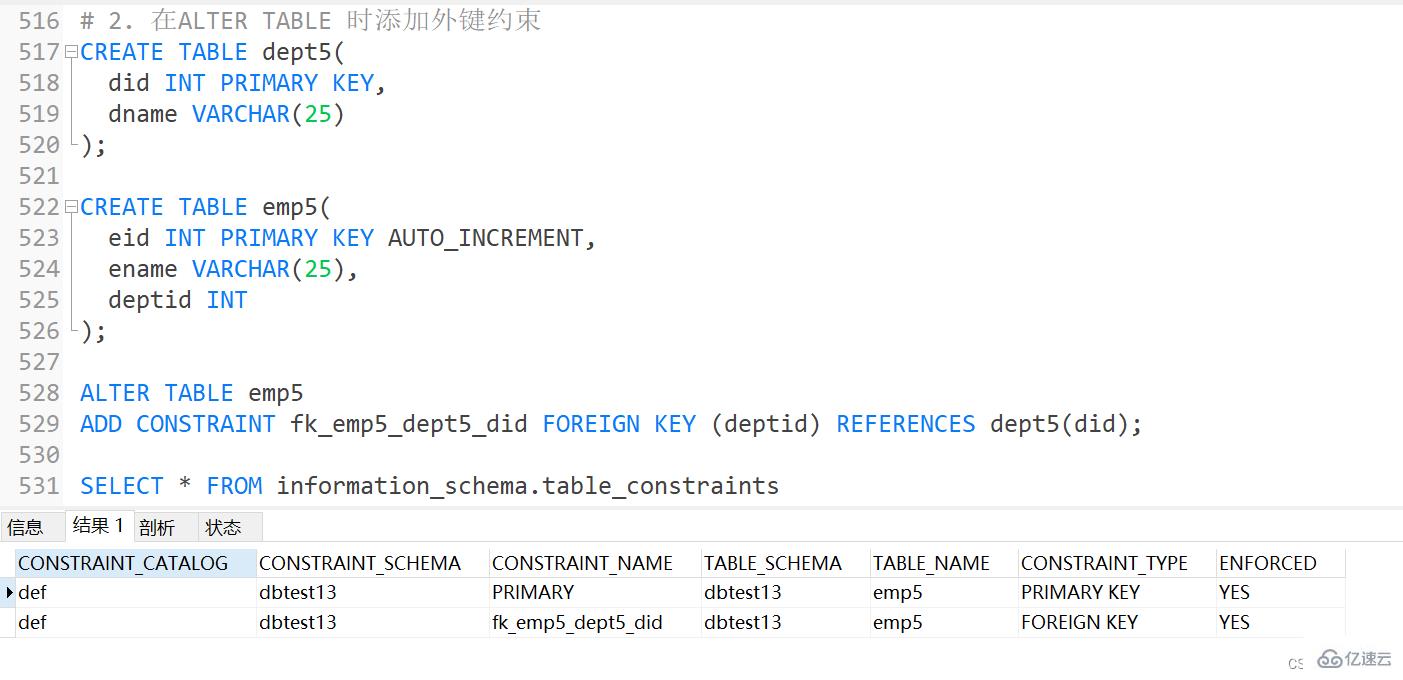 MySQL约束概述及实例分析
