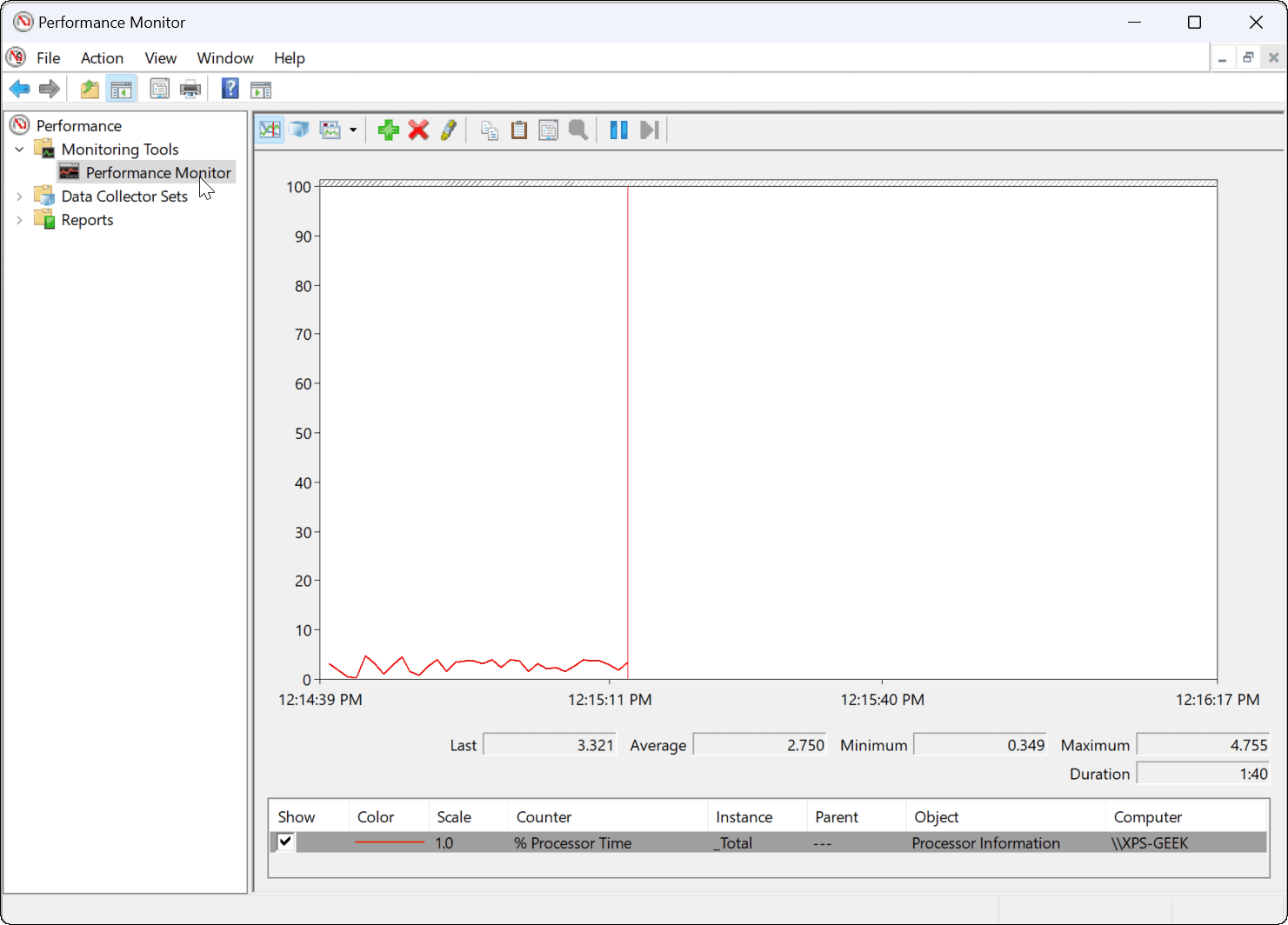 2-performance-monitor-windows-11